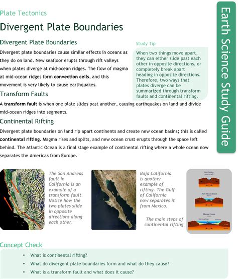 Transform Plate Boundaries In The World