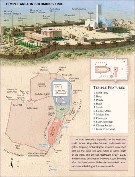 17 Best images about Solomon's Temple on Pinterest | 1 kings, Israel ...