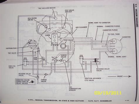 Gm Iron Duke Engine Diagram - Wiring Diagram