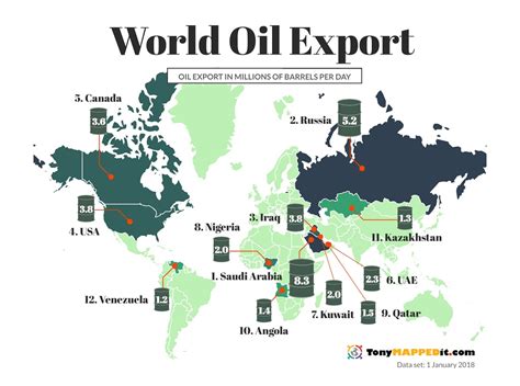 6 Maps That Show The Top Countries By Oil Reserves, Revenues ...