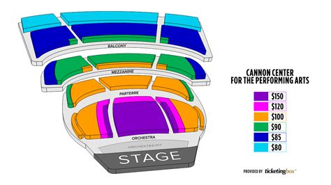 Memphis Cannon Center for the Performing Arts Seating Chart