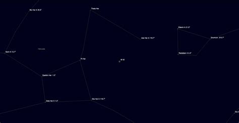 Hercules Constellation Guide for Backyard Astronomers