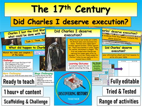 Charles I Execution | Teaching Resources