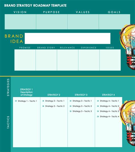 Brand Strategy Roadmap Template This Stylish Strategy - vrogue.co