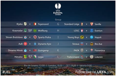 European Super League Fixtures : Super League sides humiliated in ...