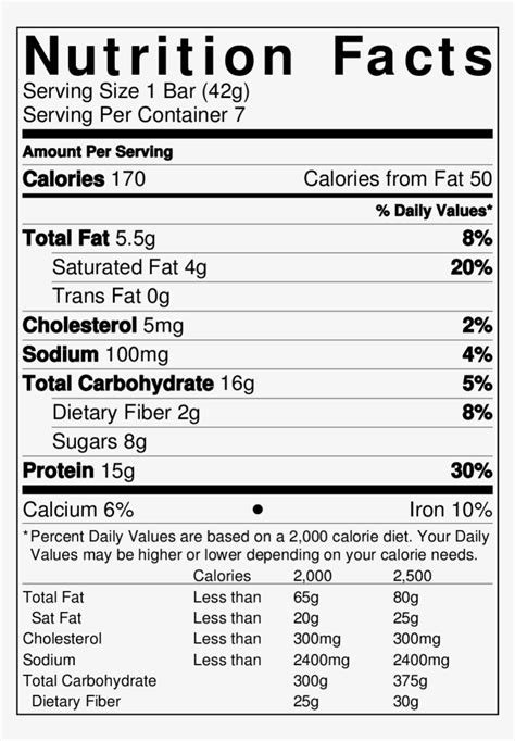 Green Giant Riced Cauliflower Nutrition Facts - 782x1112 PNG Download - PNGkit