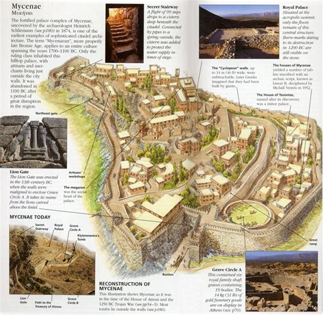 Map Of Mycenaean Greek