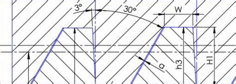 Buttress Threads | Saw Threads | Bornemann.de