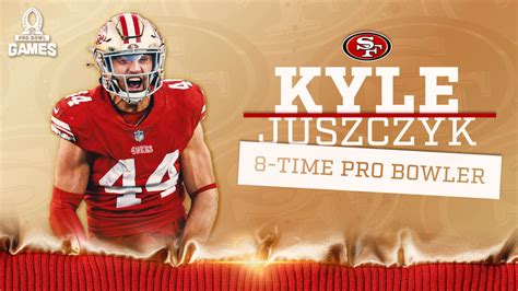 Kyle Juszczyk Named to the 2024 Pro Bowl Roster