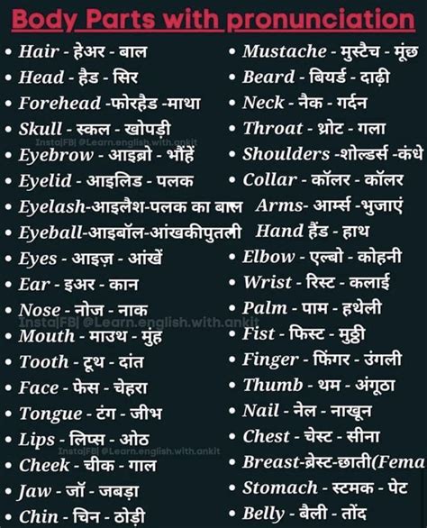 Pin by Latha hema on Hindi words | Learn english words, English ...