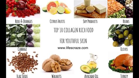 Top 10 Collagen Rich Food For Youthful Skin Short Video - YouTube