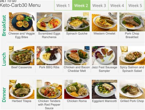 Diet to Go Menu: See 3 Weeks of Meals + Nutritional Info