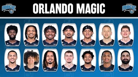 Orlando MAGIC Roster 2023/2024 - Player Lineup Profile Update as of ...