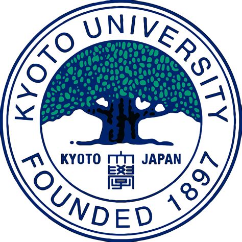 Kyoto University – Logos Download