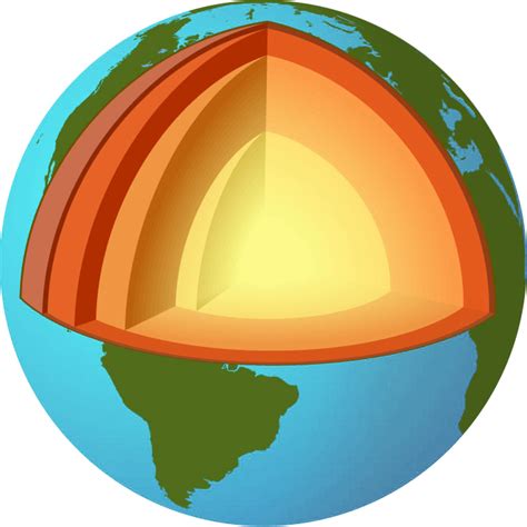 Ядро Земли — Википедия