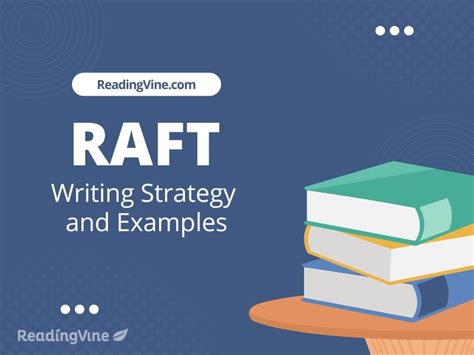 RAFT Writing Strategy | Instruction & Examples