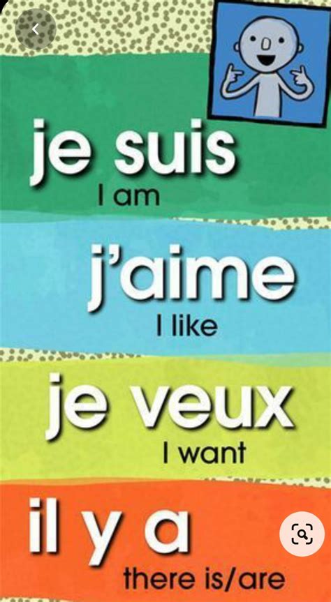 Learn french group for beginners