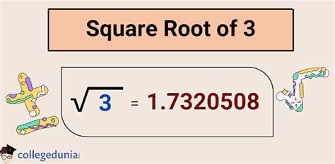 Square Root of 3: Value & Calculation