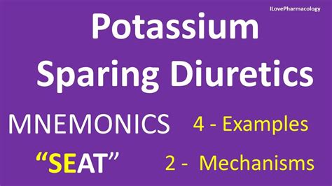 Potassium Sparing Diuretics | 4 Examples | 2 Mechanisms | Mnemonics ...