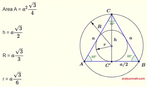 Problems on Equilateral Triangles with Detailed Solutions