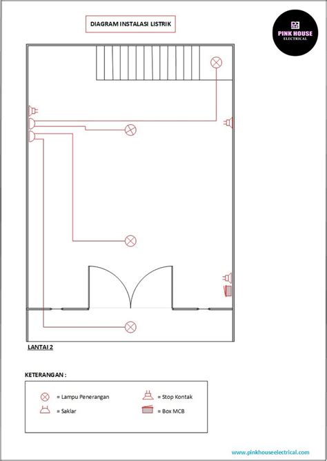 Denah Ruko 2 lantai dan Diagram Instalasi Listrik | Teknik listrik, Lantai, Listrik