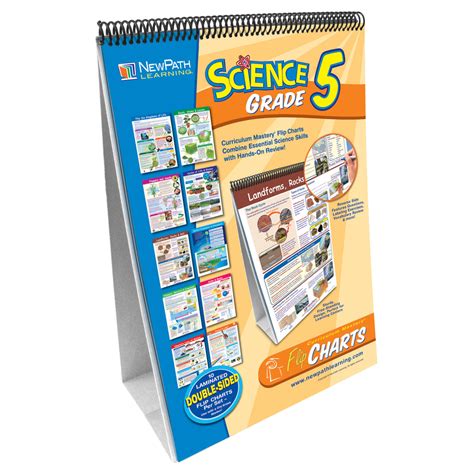 New Path Learning Science Flip Chart Set Gr 5 | NP-345001 – SupplyMe