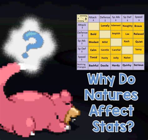 Explaining Why Natures Boost What They Do | Pokémon Amino