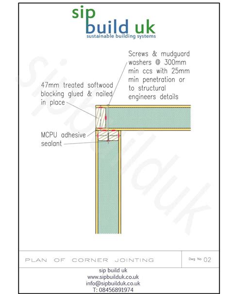 Sip Panel House Plans 2021 | Sips panels, Structural insulated panels ...