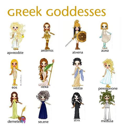 Greek Goddesses by GlitterPig on DeviantArt