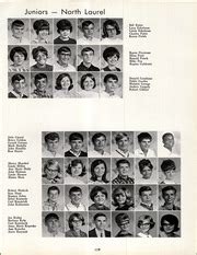 Laurel Highlands High School - Highlander Yearbook (Uniontown, PA ...