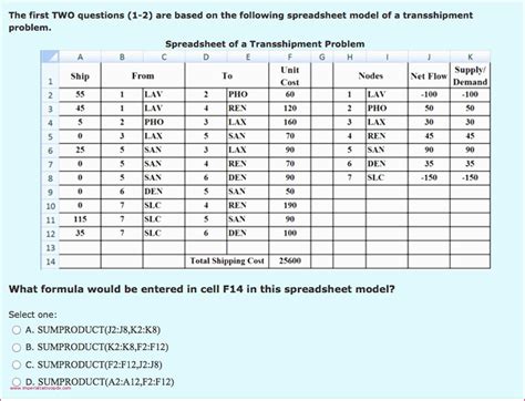 Martin Lewis Spreadsheet Google Spreadshee martin lewis spreadsheet. martin lewis money saving ...