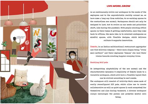 Zomato office interior on Behance