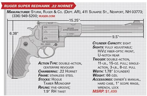 Review: Ruger Super Redhawk .22 Hornet | An Official Journal Of The NRA