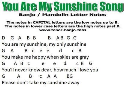 You Are My Sunshine Banjo Sheet Music