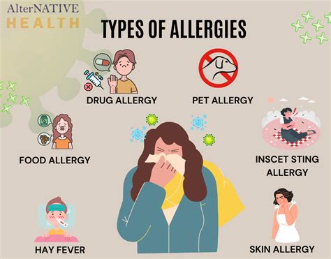 Some Common Allergies. Allergies are a common condition that… | by ...