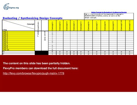 Pugh Matrix (Excel workbook (XLS)) - FlevyPro Document | Flevy