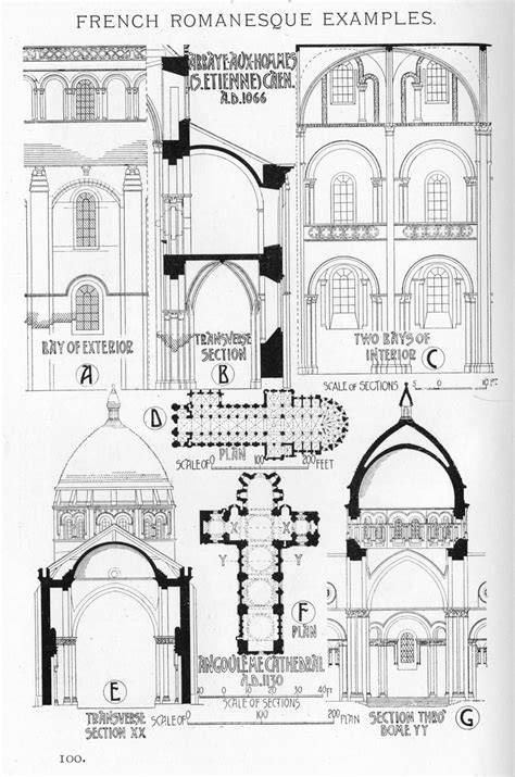 Architecture sketch, Romanesque, Romanesque architecture