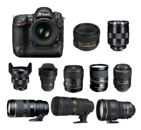 Best Lenses for Nikon D4S - Camera Times