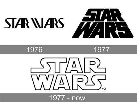 αντίθεση Επιβεβαιώνουμε εσωτερικός all star wars logos Maryanne Jones ...