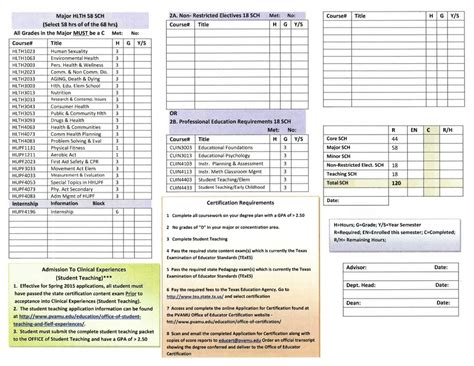 Health Degree_2 - College of Education