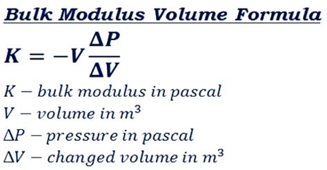 What Is Bulk Modulus