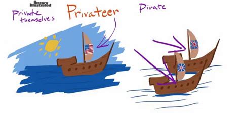 Privateer - Pirate Definition for Kids - YouTube