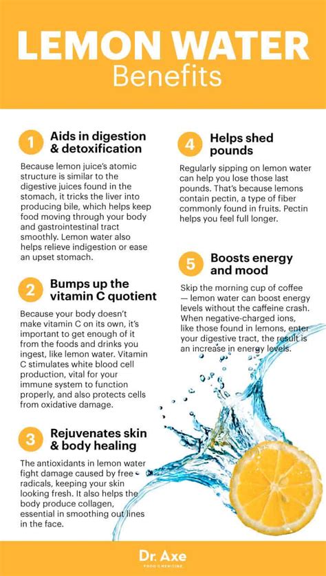 Zest for Health: The Benefits of Drinking Lemon Water | jingkids ...