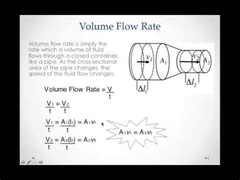 Volumetric Flow Rate Formula - David Ince