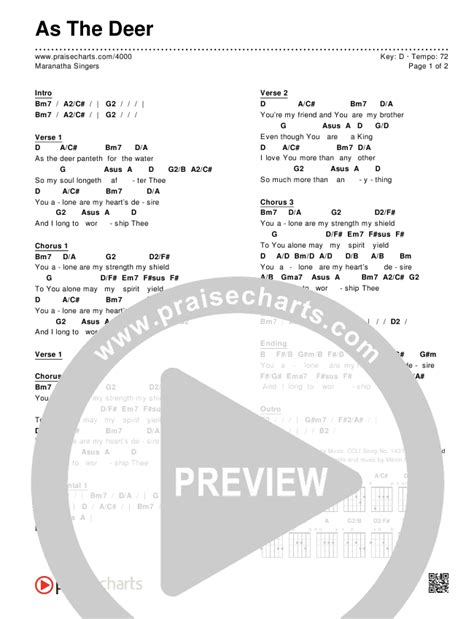 As The Deer Chords PDF (Maranatha Singers) - PraiseCharts