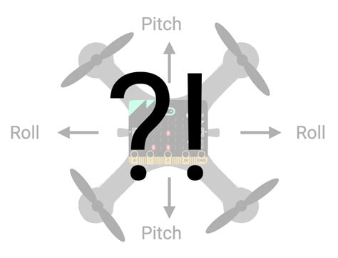 Air:bit Troubleshooting - MakeKit