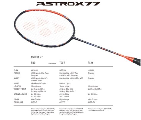 Yonex Badminton Racket Chart 2024 - Erika Jacinta