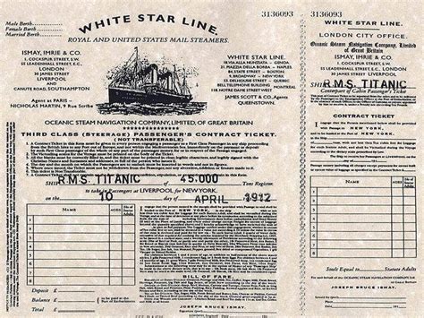 Third Class ticket - R.M.S. TITANIC Photo (6973595) - Fanpop