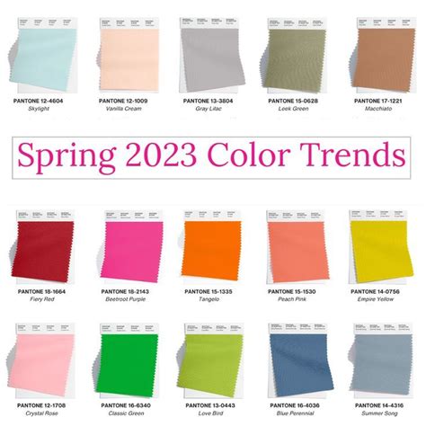 Spring 2023 color trends NYFW Pantone | Color trends fashion, Color trends, Pantone trends