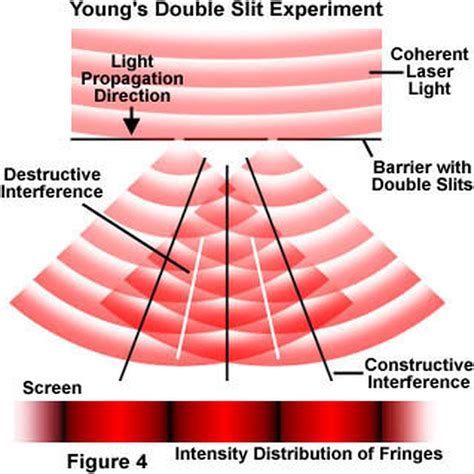 Laser Diffraction Pattern Cap by Plexi | Download free STL model | Printables.com